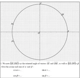 Figure 2: Exercise II – Trigonometric circle 