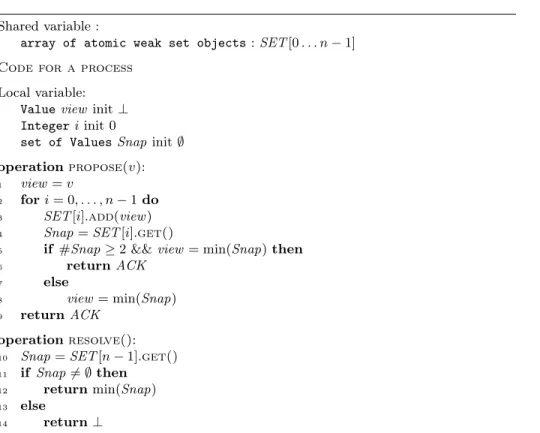 Fig. 2. Anonymous implementation of safe agreement object