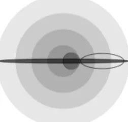 Fig. 5: Comparing our classes with Kaivola’s and Walukiewicz’ ones