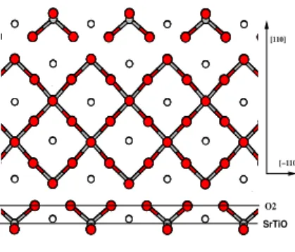 FIG. 1: Side view of the SrTiO slab cut along a [001] plane.