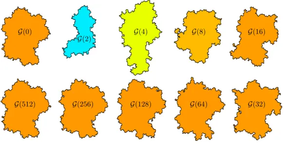 Figure 3. The intersective tiles G (0) and G (2 k ), 1 ≤ k ≤ 9, for α = 1+ √ 2 − 5 and D = { 0, 1, 2 } .