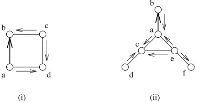 Figure 1. Examples of forcing. The arbitrary choice of ab for orienting ab b forces the others indicated orientations