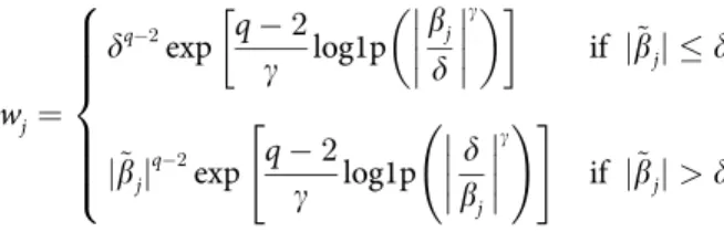 Fig 1. Approximation of | β j | q by the function β 2 j ðj β j j γ þ δ γ Þ ðq2Þ=γ in dependence of the parameter γ 2 {1, 2, 3}