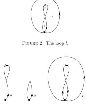 Figure 2. The loop l.