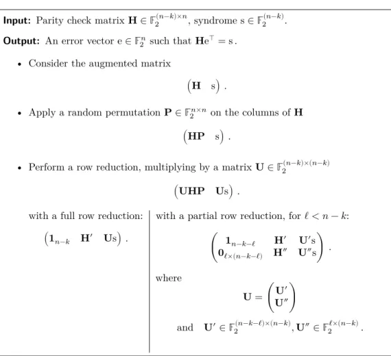 Figure 3.2: One iteration of Information Set Decoding principle