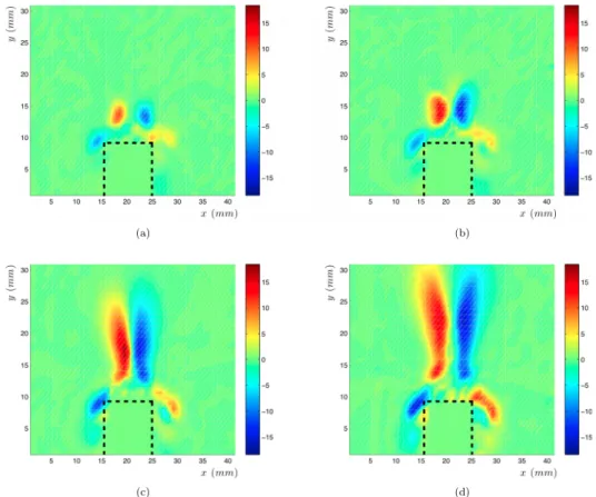 FIG. 3. Vorticity maps of flow generated in pure water by a vibration of f = 50 Hz and A = 1.2 mm (a), A = 1.7 mm (b), A = 2.1 mm (c), and A = 2.8 mm (d)