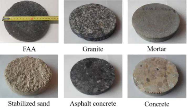 Figure 3: Urban material samples 