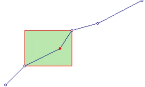 Figure 9 - A exp  à gauche et A algo  (E grad ’’ + E reg ) à droite 
