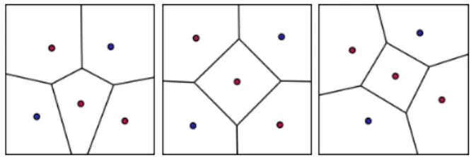 Fig. 3: Three one color balanced diagrams with 5 sites for ten-site Voronoi Game.