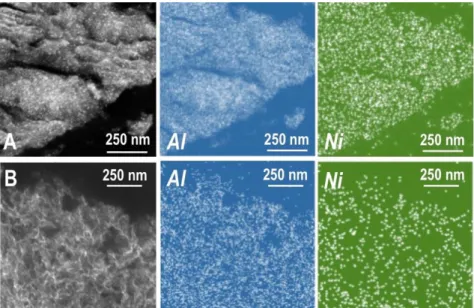Figure  6.  STEM  (left  images)  and  EDS  mappings  of  Al  (middle)  and  Ni  (right)  elements  for  representative grains of reduced (A) Ni 5wt% -Al 2 O 3-MOF  and (B) Ni 5wt% -Al 2 O 3-EISA.