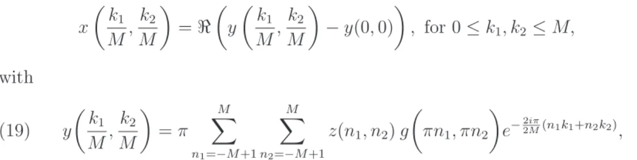 Figure 1. Some simulations of afB surfaces. Horizontal and vertical regularity parameters used for simulations are 0.7 and 0.7 in (a), 0.7 and 0.5 in (b) and 0.7 and 0.2 in (c).