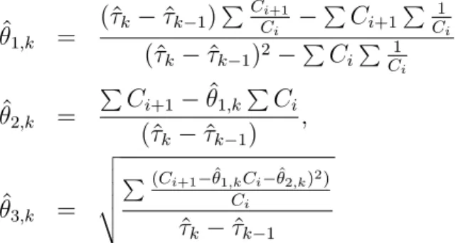 Table 2: For each subject and protocol, we estimate the change points (τ 1 , τ 2 ). For each group of subjects, we compute over the group the mean and standard deviation (given between  paren-theses) of the estimates (ˆτ 1 δ, τ ˆ 2 δ).