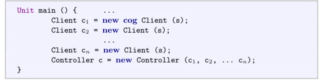 Fig. 3. Client and Controller objects creation.