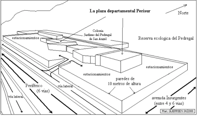 Figura 4 : Perisur, un espacio conexo aislado de sus alrededores.