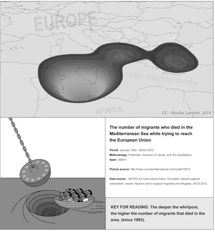 Figure 7.3 The Mediterranean Whirlpool