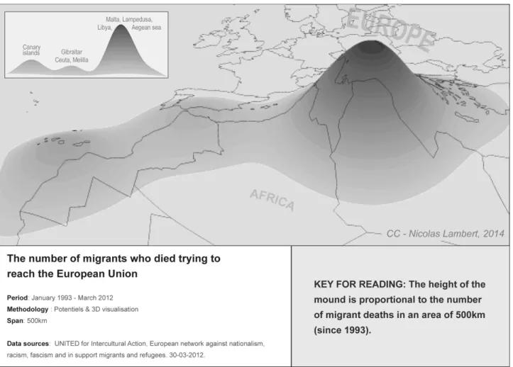 Figure 7.4 The migratory red mound Conclusion