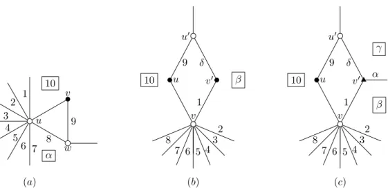 Figure 1: Reducible configurations for the proof of Lemma 3.