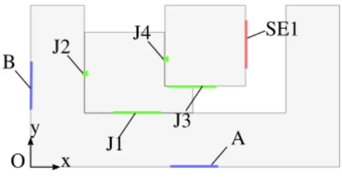 Figure 6: Example of geometrical skeleton.
