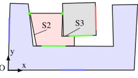 Figure 10: Initial product DMU showing the partial representation for our case study functional requirements.