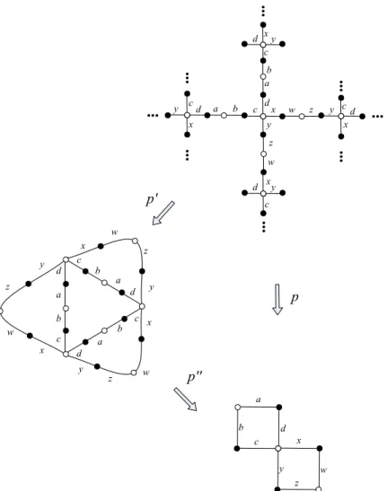 Figure 7: A universal covering covers any other covering