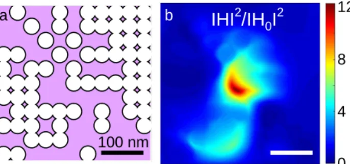 Figure 4. Low detailed design structure. a) Schematic of an optical nanoantenna where  the parallelepipeds of air are replaced by cylinders of 38 nm diameter in the optimized  GA  design,  in  order  to  render  the  effect  of  a  low  detailed  structure