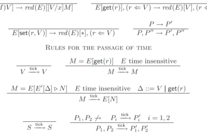 Table 1: Syntactic categories and operational semantics
