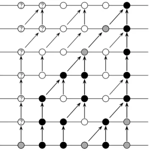 Figure 5. A realization of process D (gray for g(reen), black for b(lue)).