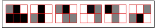 Table 3. Recognition rate before and after se- se-lection