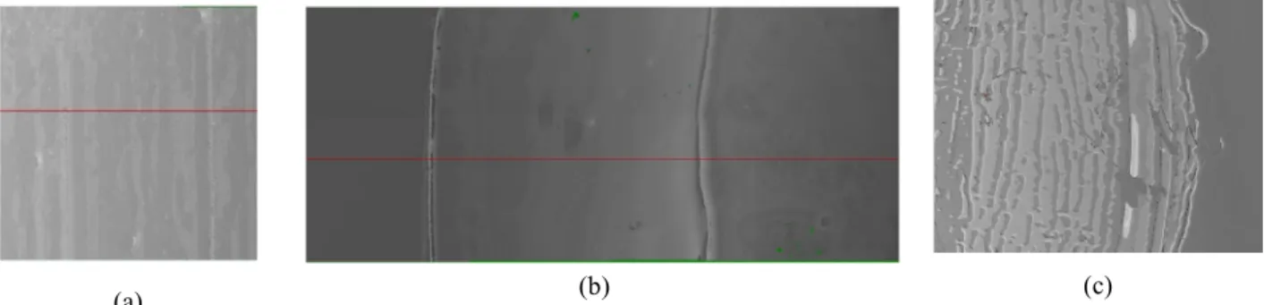 Fig. 2. Deposit left on the plate after drying, observed by optical profilometry, for increasing plate velocity: (a) V=50  µm/s, (b) V=1 mm/s, (c) V=5 cm/s