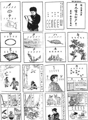 Illustration n o  7 – Le Nikon tokuhon shoho de Shinbo Iwaji (1886), tome 1, p. 1-14.