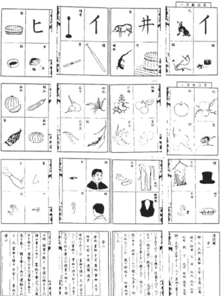 Illustration n o  2 – Le Shôgaku nyûmon – kôgô (1874), p. 53-56, 73-76, 99-102, 121-124.