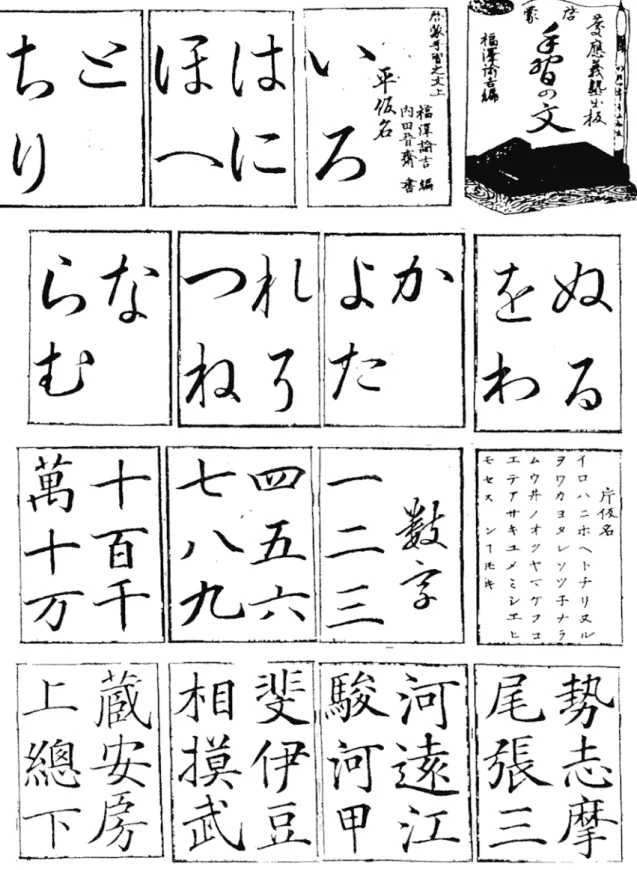 Illustration n° 1 - Keimô terwrfli  nofumi (1871), tome 1, p. 1-7, 16-19, 32-35. 