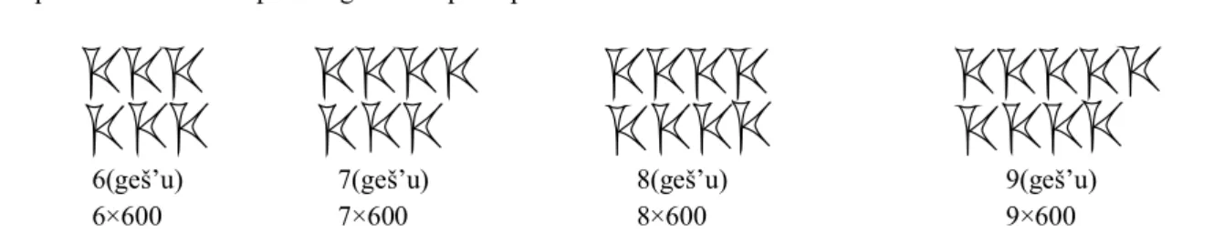 Figure 6 : première séquence fautive dans la tablette Ashm 1931.137 