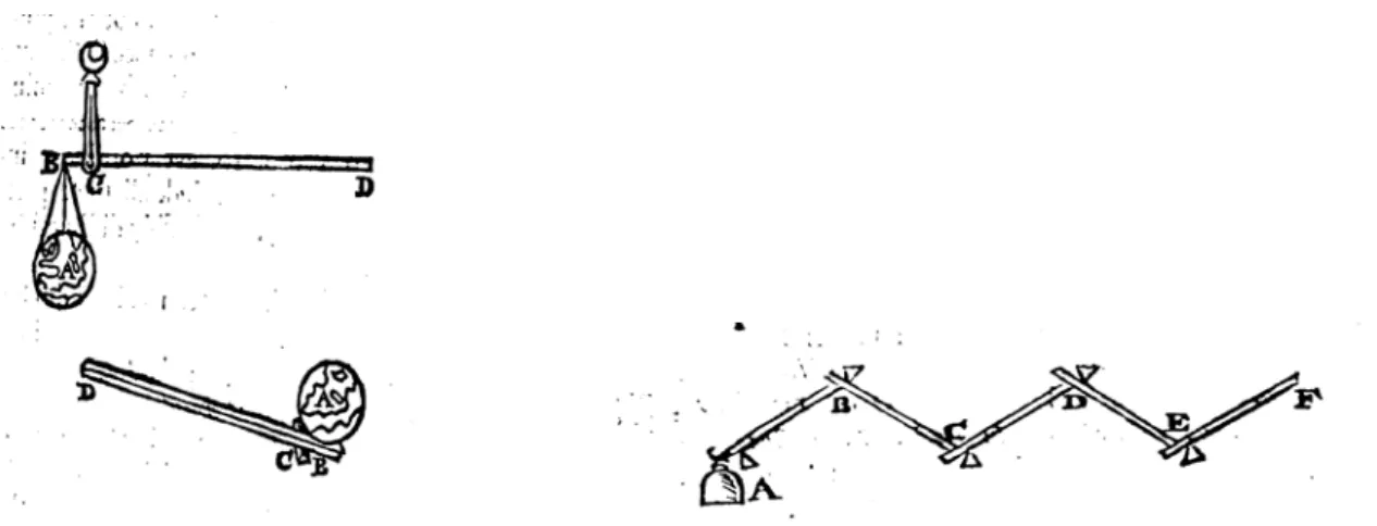 FIGURE 1: Wilkins' illustrations of Archimedes' idea to lift the earth and of  the multiplication of force by the combination of levers (p