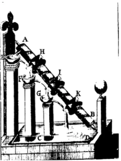 FIGURE 5: Wilkins' illustration of a gravitational perpetual motion machine, in  which an Archimedean screw pulls up the water, while the gravity of the falling  water continues to move the screw (p