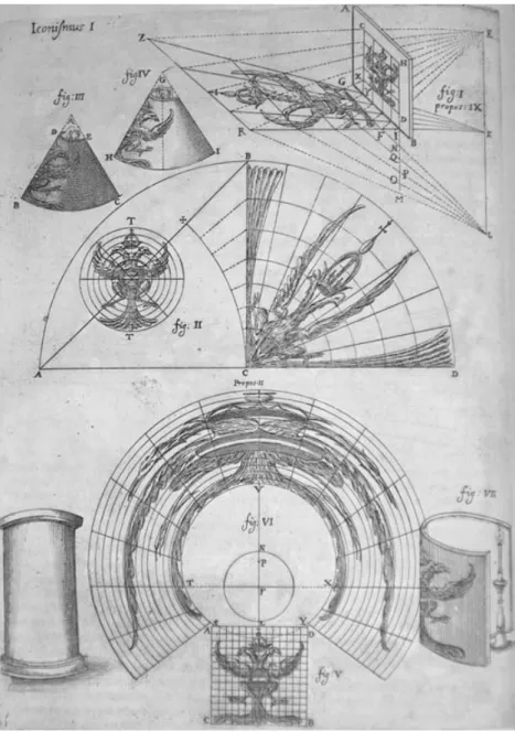 Figure 11. Kircher’s conical and cylindrical anamorphoses, depicting a Habsburg eagle, in A.