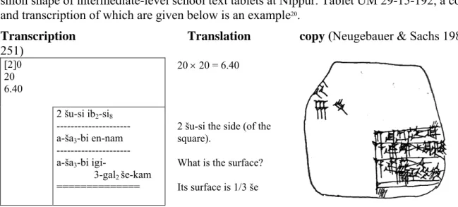 Table 2: tablet UM 29-15-192 