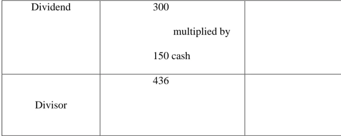 Fig. 17.5 The fourth step in the use of the surface of computation 