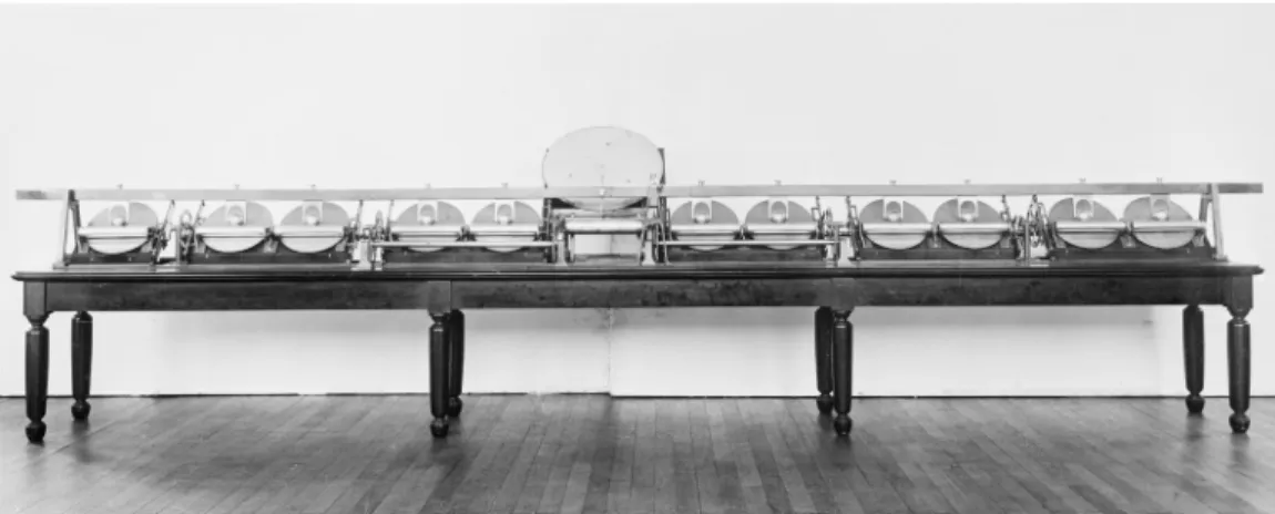 Fig. 0.7 William Thomson’s first Harmonic Analyzer. 1876