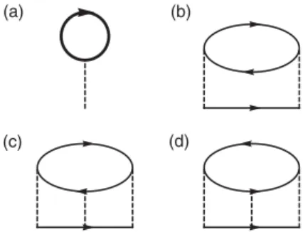 FIG. 9. The self-energy diagrams up to third order. The thin lines represent  0σ ðt; t 0 Þ, the bold line G σ ðt; t 0 Þ, and the dashed lines the interaction vertices.