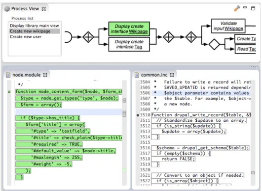 Figure 4: Source code mapped to the selected manipulation and function