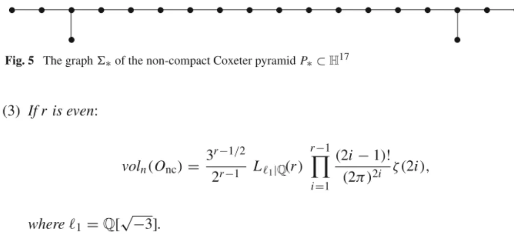 Fig. 5 The graph  ∗ of the non-compact Coxeter pyramid P ∗ ⊂ H 17 (3) If r is even: vol n ( O nc ) = 3 r − 1 / 2 2 r − 1 L  1 |Q ( r ) r − 1 i = 1 (2i − 1)!(2π)2i ζ( 2i ), where  1 = Q[ √ −3].