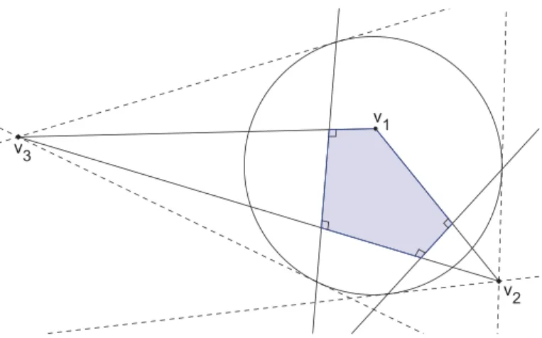 Fig. 1 Any pentagon with 4 right angles is a 2-truncated triangle