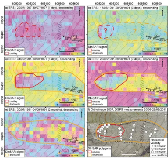 Figure 5. Detection of the Tsarmine rock glacier using ERS data. A large set of valid combinations of interferograms with different time intervals is re- re-quired to increase the relevance of detected polygons