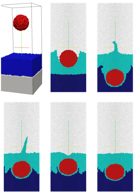 Figure 6: Rigid ball falling into a water tank with two layers of two liquids (bottom: dense fluid).