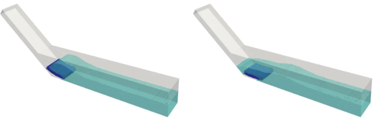 Figure 2: Wave generated by a landslide; snapshots of the simulation at times t = 4 and t = 8 [s].