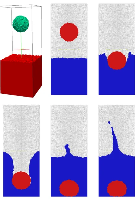 Figure 4: Nearly rigid ball falling into a water tank. Snapshots of the solution at times t = 0 [s]