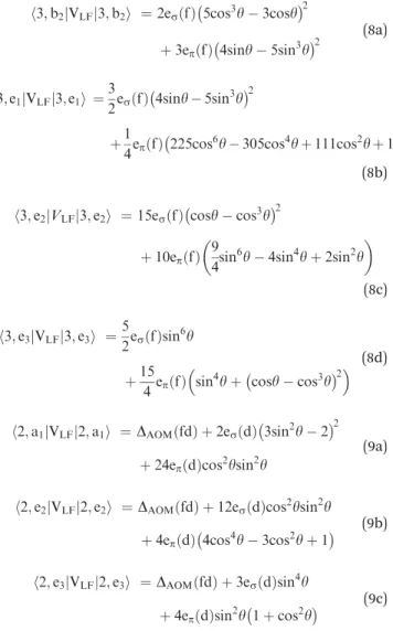 Table 4 DFT calculated Wybourne-normalized crystal field parameters in cm 1 for the ligand field potential of (PrX 8 ) 5 (X = F  , Cl  , Br  ) with D 4h