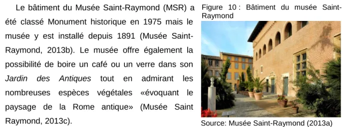 Figure  10 :  Bâtiment  du  musée  Saint- Saint-Raymond 