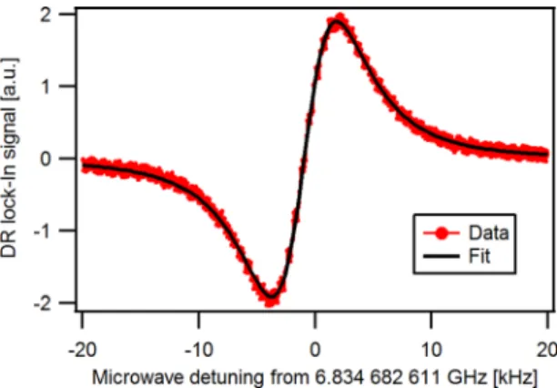 FIG. 4. SA optical spectra, recorded on an evacuated reference cell (upper trace) and in the probe chamber of the microfabricated cell (lower trace).